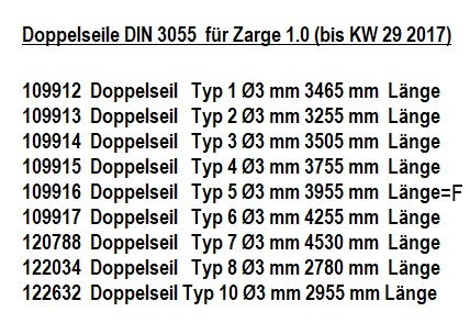 Teckentrup Stahlseil